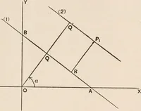 An illustration from The elements of plane analytic geometry. A text-book including numerous examples and applications, and especially designed for beginners (1903)