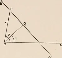 An illustration from The elements of plane analytic geometry. A text-book including numerous examples and applications, and especially designed for beginners (1903)