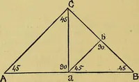 Picture 43 of 69 from Elements of plane and solid free-hand geometrical drawing, with lettering; and some elements of geometrical ornamental design, including the principals of harmonic angular ratios, etc. In three parts ... for draughtsmen and artisans; and teachers and students of industrial and mechanical drawing (1878), leaf 124