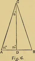 An illustration from Elements of plane and solid free-hand geometrical drawing, with lettering; and some elements of geometrical ornamental design, including the principals of harmonic angular ratios, etc. In three parts ... for draughtsmen and artisans; and teachers and students of industrial and mechanical drawing (1878)