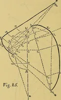 Picture 59 of 69 from Elements of plane and solid free-hand geometrical drawing, with lettering; and some elements of geometrical ornamental design, including the principals of harmonic angular ratios, etc. In three parts ... for draughtsmen and artisans; and teachers and students of industrial and mechanical drawing (1878), leaf 152