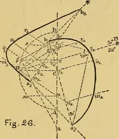 Picture 60 of 69 from Elements of plane and solid free-hand geometrical drawing, with lettering; and some elements of geometrical ornamental design, including the principals of harmonic angular ratios, etc. In three parts ... for draughtsmen and artisans; and teachers and students of industrial and mechanical drawing (1878), leaf 153