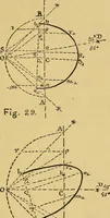 Picture 63 of 69 from Elements of plane and solid free-hand geometrical drawing, with lettering; and some elements of geometrical ornamental design, including the principals of harmonic angular ratios, etc. In three parts ... for draughtsmen and artisans; and teachers and students of industrial and mechanical drawing (1878), leaf 155