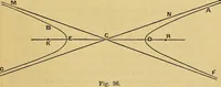 Picture 68 of 69 from Elements of plane and solid free-hand geometrical drawing, with lettering; and some elements of geometrical ornamental design, including the principals of harmonic angular ratios, etc. In three parts ... for draughtsmen and artisans; and teachers and students of industrial and mechanical drawing (1878), leaf 167