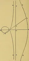 Picture 69 of 69 from Elements of plane and solid free-hand geometrical drawing, with lettering; and some elements of geometrical ornamental design, including the principals of harmonic angular ratios, etc. In three parts ... for draughtsmen and artisans; and teachers and students of industrial and mechanical drawing (1878), leaf 170