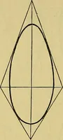 Picture 21 of 69 from Elements of plane and solid free-hand geometrical drawing, with lettering; and some elements of geometrical ornamental design, including the principals of harmonic angular ratios, etc. In three parts ... for draughtsmen and artisans; and teachers and students of industrial and mechanical drawing (1878), leaf 58