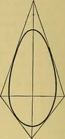 Picture 22 of 69 from Elements of plane and solid free-hand geometrical drawing, with lettering; and some elements of geometrical ornamental design, including the principals of harmonic angular ratios, etc. In three parts ... for draughtsmen and artisans; and teachers and students of industrial and mechanical drawing (1878), leaf 58