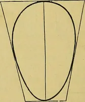 Picture 23 of 69 from Elements of plane and solid free-hand geometrical drawing, with lettering; and some elements of geometrical ornamental design, including the principals of harmonic angular ratios, etc. In three parts ... for draughtsmen and artisans; and teachers and students of industrial and mechanical drawing (1878), leaf 58