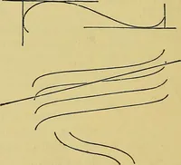 Picture 25 of 69 from Elements of plane and solid free-hand geometrical drawing, with lettering; and some elements of geometrical ornamental design, including the principals of harmonic angular ratios, etc. In three parts ... for draughtsmen and artisans; and teachers and students of industrial and mechanical drawing (1878), leaf 60