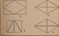 Picture 31 of 69 from Elements of plane and solid free-hand geometrical drawing, with lettering; and some elements of geometrical ornamental design, including the principals of harmonic angular ratios, etc. In three parts ... for draughtsmen and artisans; and teachers and students of industrial and mechanical drawing (1878), leaf 65
