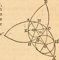 An illustration from Elements of plane and spherical trigonometry (1833)