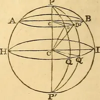 An illustration from Elements of plane and spherical trigonometry (1833)