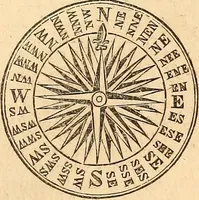 An illustration from Elements of plane and spherical trigonometry (1833)