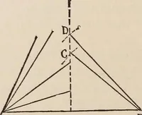 Picture 47 of 73 from Elements of plane and solid free-hand geometrical drawing, with lettering; and some elements of geometrical ornamental design, including the principals of harmonic angular ratios, etc. In three parts ... for draughtsmen and artisans; and teachers and students of industrial and mechanical drawing (1878), leaf 134