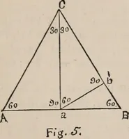 Picture 50 of 73 from Elements of plane and solid free-hand geometrical drawing, with lettering; and some elements of geometrical ornamental design, including the principals of harmonic angular ratios, etc. In three parts ... for draughtsmen and artisans; and teachers and students of industrial and mechanical drawing (1878), leaf 145