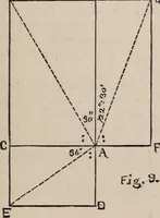 Picture 51 of 73 from Elements of plane and solid free-hand geometrical drawing, with lettering; and some elements of geometrical ornamental design, including the principals of harmonic angular ratios, etc. In three parts ... for draughtsmen and artisans; and teachers and students of industrial and mechanical drawing (1878), leaf 149