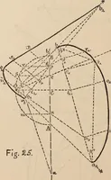 Picture 64 of 73 from Elements of plane and solid free-hand geometrical drawing, with lettering; and some elements of geometrical ornamental design, including the principals of harmonic angular ratios, etc. In three parts ... for draughtsmen and artisans; and teachers and students of industrial and mechanical drawing (1878), leaf 174