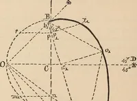 Picture 65 of 73 from Elements of plane and solid free-hand geometrical drawing, with lettering; and some elements of geometrical ornamental design, including the principals of harmonic angular ratios, etc. In three parts ... for draughtsmen and artisans; and teachers and students of industrial and mechanical drawing (1878), leaf 176