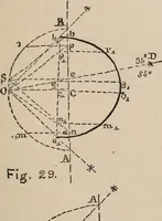 Picture 67 of 73 from Elements of plane and solid free-hand geometrical drawing, with lettering; and some elements of geometrical ornamental design, including the principals of harmonic angular ratios, etc. In three parts ... for draughtsmen and artisans; and teachers and students of industrial and mechanical drawing (1878), leaf 177