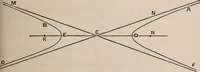 Picture 72 of 73 from Elements of plane and solid free-hand geometrical drawing, with lettering; and some elements of geometrical ornamental design, including the principals of harmonic angular ratios, etc. In three parts ... for draughtsmen and artisans; and teachers and students of industrial and mechanical drawing (1878), leaf 191