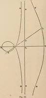 Picture 73 of 73 from Elements of plane and solid free-hand geometrical drawing, with lettering; and some elements of geometrical ornamental design, including the principals of harmonic angular ratios, etc. In three parts ... for draughtsmen and artisans; and teachers and students of industrial and mechanical drawing (1878), leaf 194