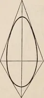 Picture 25 of 73 from Elements of plane and solid free-hand geometrical drawing, with lettering; and some elements of geometrical ornamental design, including the principals of harmonic angular ratios, etc. In three parts ... for draughtsmen and artisans; and teachers and students of industrial and mechanical drawing (1878), leaf 62