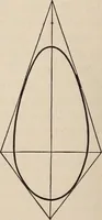 Picture 26 of 73 from Elements of plane and solid free-hand geometrical drawing, with lettering; and some elements of geometrical ornamental design, including the principals of harmonic angular ratios, etc. In three parts ... for draughtsmen and artisans; and teachers and students of industrial and mechanical drawing (1878), leaf 62