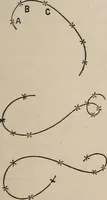 An illustration from Elements of plane and solid free-hand geometrical drawing, with lettering; and some elements of geometrical ornamental design, including the principals of harmonic angular ratios, etc. In three parts ... for draughtsmen and artisans; and teachers and students of industrial and mechanical drawing (1878)