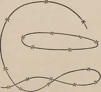 An illustration from Elements of plane and solid free-hand geometrical drawing, with lettering; and some elements of geometrical ornamental design, including the principals of harmonic angular ratios, etc. In three parts ... for draughtsmen and artisans; and teachers and students of industrial and mechanical drawing (1878)