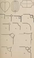 Picture 34 of 73 from Elements of plane and solid free-hand geometrical drawing, with lettering; and some elements of geometrical ornamental design, including the principals of harmonic angular ratios, etc. In three parts ... for draughtsmen and artisans; and teachers and students of industrial and mechanical drawing (1878), leaf 67
