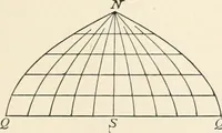An illustration from Elements of precise surveying and geodesy (1904)