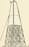An illustration from Elements of precise surveying and geodesy (1904)