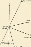 Picture 16 of 17 from Elements of precise surveying and geodesy (1904), leaf 213