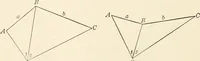 An illustration from Elements of precise surveying and geodesy (1904)