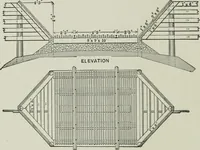 An illustration from The elements of railroad engineering (1911)