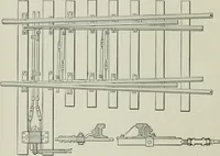 An illustration from The elements of railroad engineering (1911)