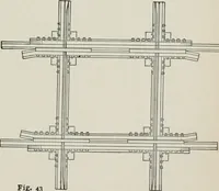 An illustration from The elements of railroad engineering (1911)