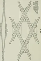 Picture 31 of 62 from The elements of railroad engineering (1911), leaf 112