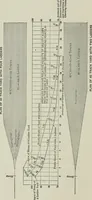 An illustration from The elements of railroad engineering (1911)