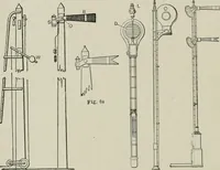 An illustration from The elements of railroad engineering (1911)