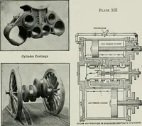 Picture 48 of 62 from The elements of railroad engineering (1911), leaf 183