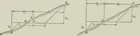 An illustration from The elements of railroad engineering (1911)