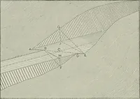 An illustration from The elements of railroad engineering (1911)