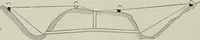 An illustration from The elements of railroad engineering (1911)