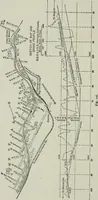 An illustration from The elements of railroad engineering (1911)