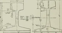 An illustration from The elements of railroad engineering (1911)