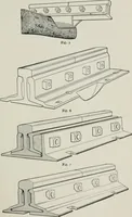 An illustration from The elements of railroad engineering (1911)