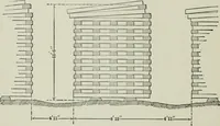 An illustration from The elements of railroad engineering (1911)