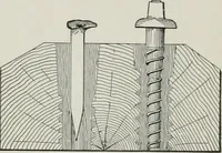 An illustration from The elements of railroad engineering (1911)