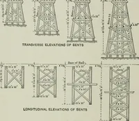 An illustration from The elements of railroad engineering (1911)
